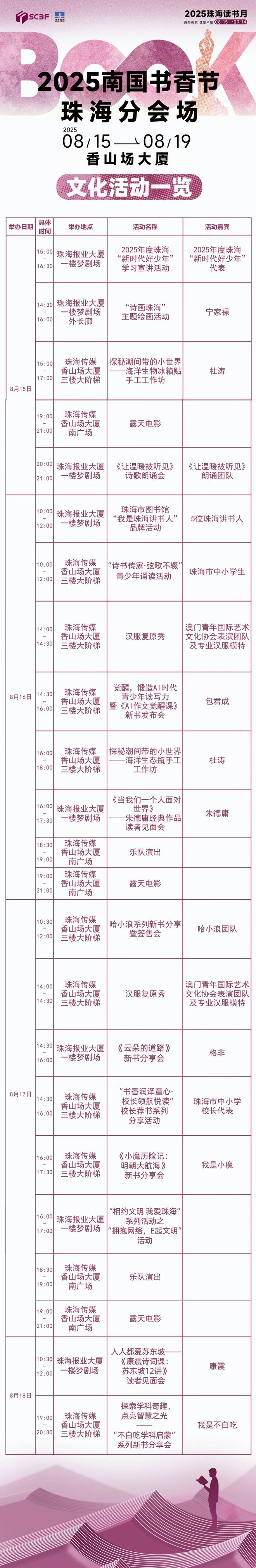 ！珠海人过节啦！AG真人国际真香(图10)